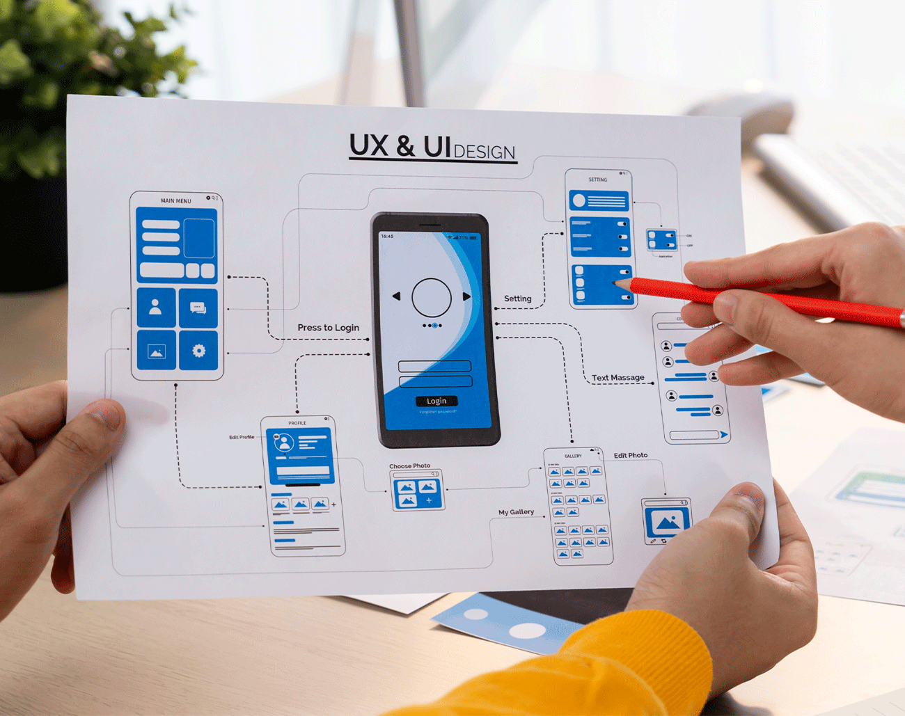 Mobil Uygulama Yaptırmak İstiyorum