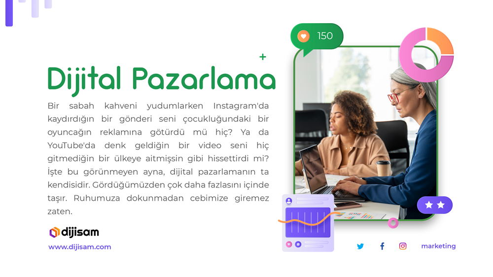 dijital-pazarlama-danismanligi-gorseli-dijital-pazarlama-nedir Dijital Pazarlama – Görünmeyeni Gösteren Bir Mercek