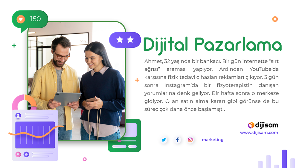 dijital-pazarlama-egitim-danismanligi-ornek-yorumlari-gorseli Dijital Pazarlama – Görünmeyeni Gösteren Bir Mercek