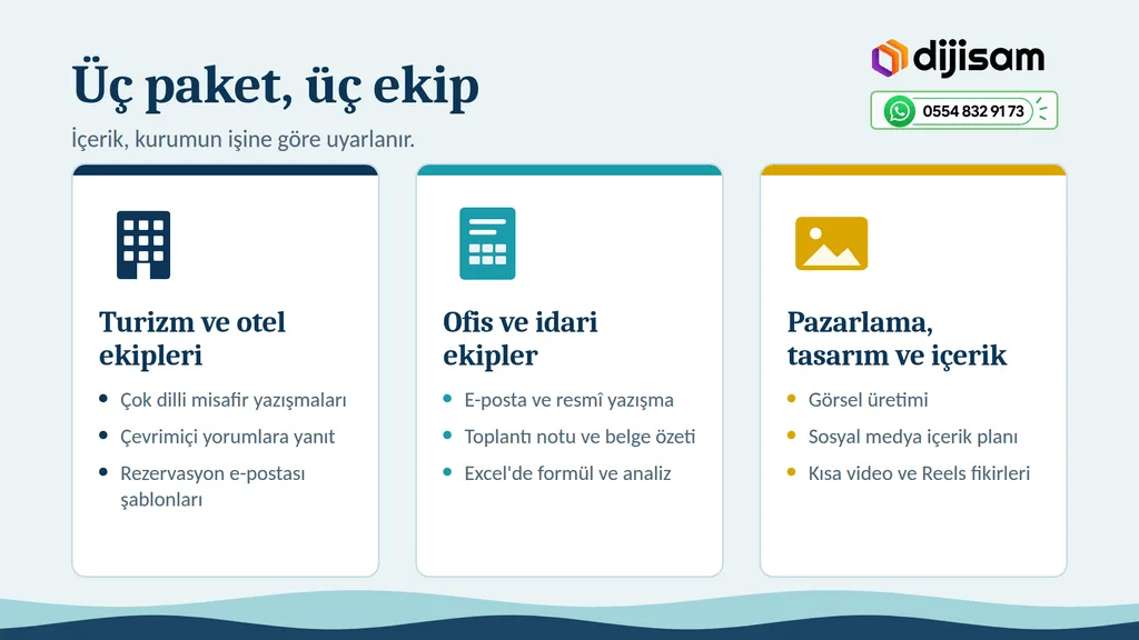 Antalyada-Kurumsal-Yapay-Zeka-Egitimi-2-1024x576 Antalya'da Kurumsal Yapay Zeka Eğitimi: Personeliniz İçin Uygulamalı Atölye
