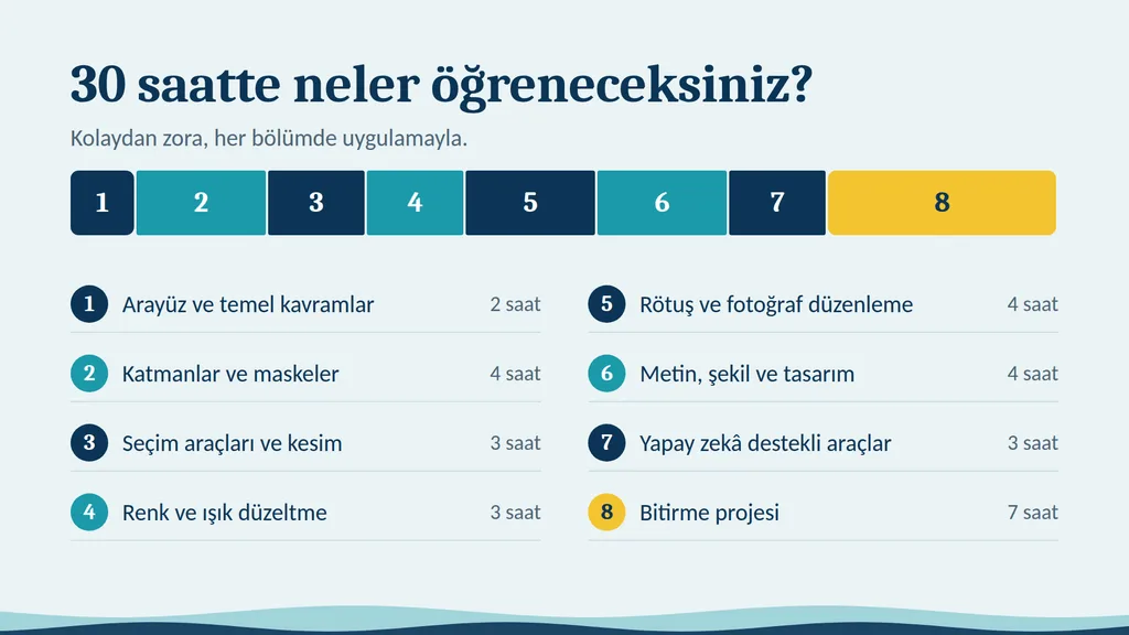 Konyaalti-Photoshop-Kursu-Basliyor-2-1024x576 Konyaaltı Photoshop Kursu Başlıyor