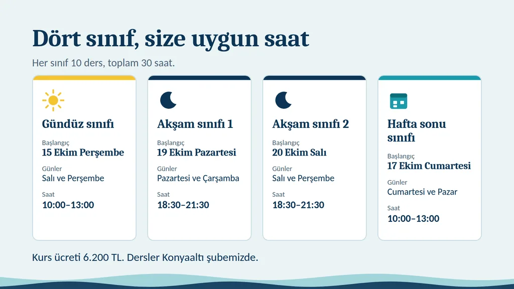 Konyaalti-Photoshop-Kursu-Basliyor-fiyatlar-siniflar-1024x576 Konyaaltı Photoshop Kursu Başlıyor
